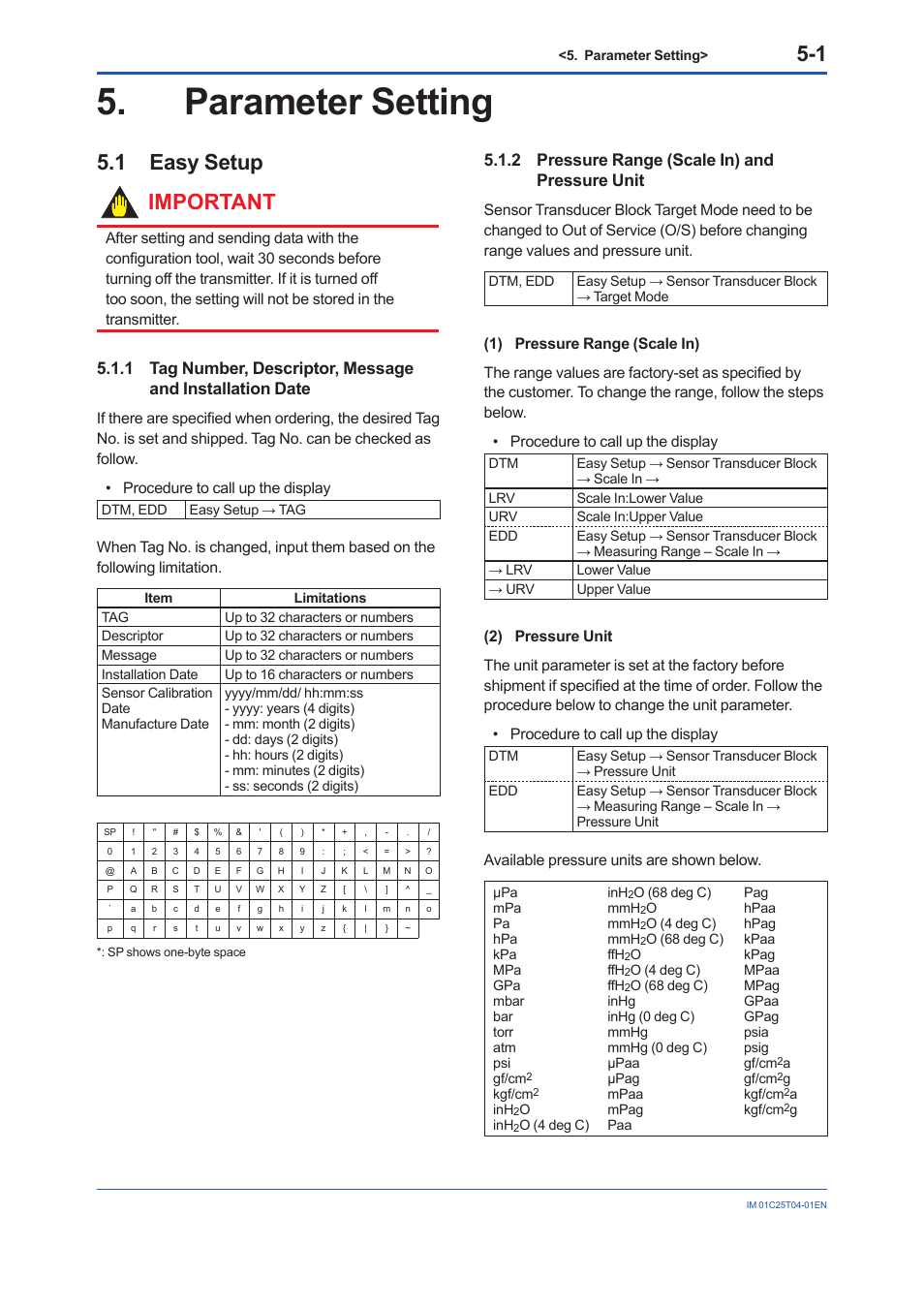 Parameter setting, 1 easy setup, 2 pressure range (scale in) and pressure unit | Parameter setting -1, Easy setup -1 5.1.1, Pressure range (scale in) and pressure unit -1, 1 easy setup important, Available pressure units are shown below | Yokogawa EJX115A User Manual | Page 21 / 89