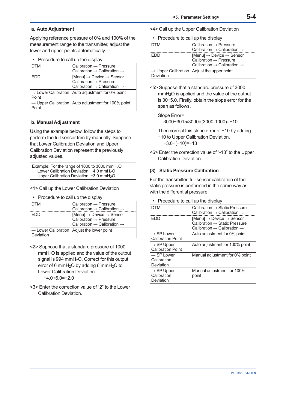 Yokogawa EJX115A User Manual | Page 24 / 89