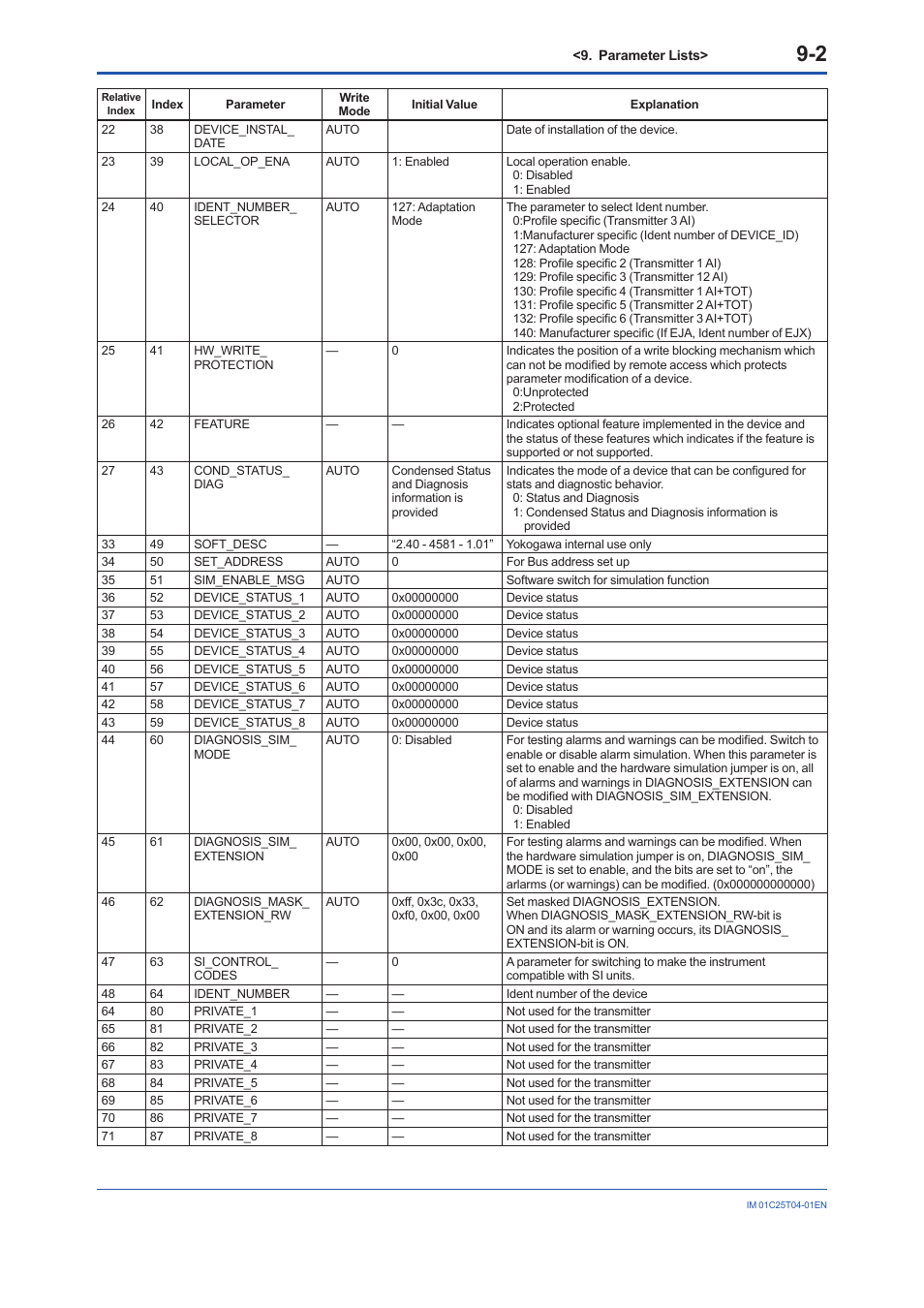 Yokogawa EJX115A User Manual | Page 62 / 89