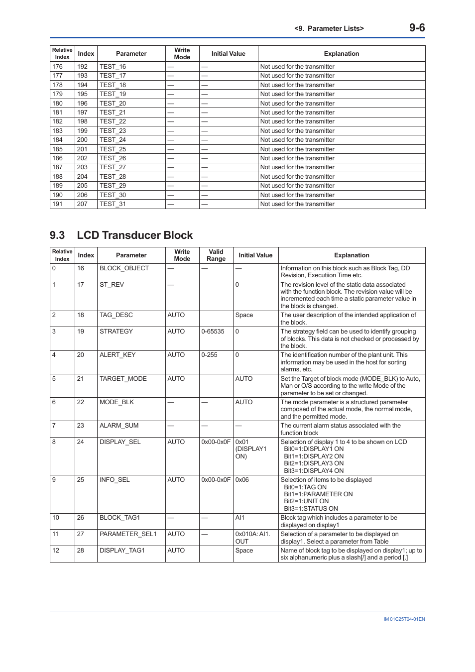 3 lcd transducer block, Lcd transducer block -6 | Yokogawa EJX115A User Manual | Page 66 / 89