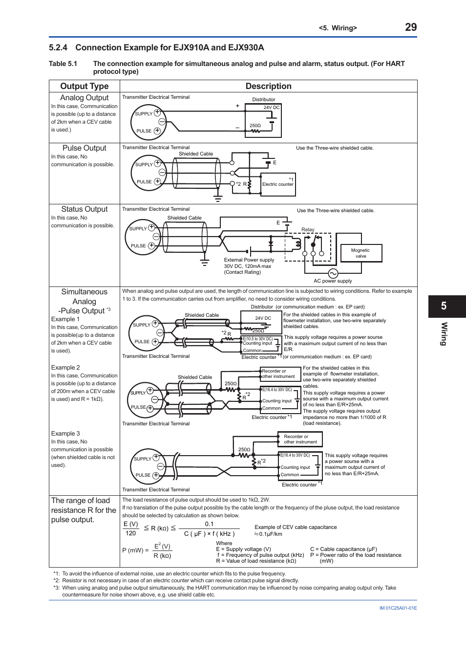 Output type description, Analog output, Pulse output | Status output, Simultaneous analog -pulse output, Wirin g | Yokogawa EJX115A User Manual | Page 31 / 52