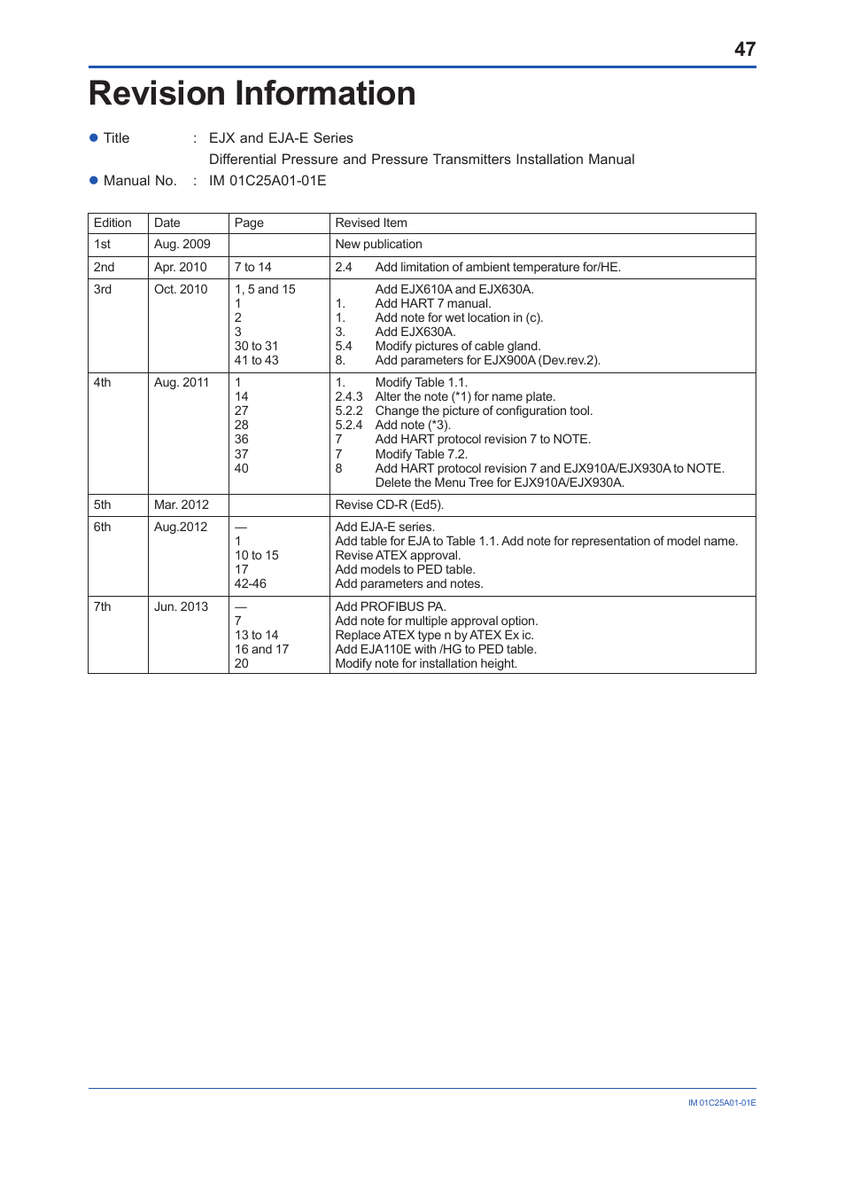 Revision information | Yokogawa EJX115A User Manual | Page 49 / 52