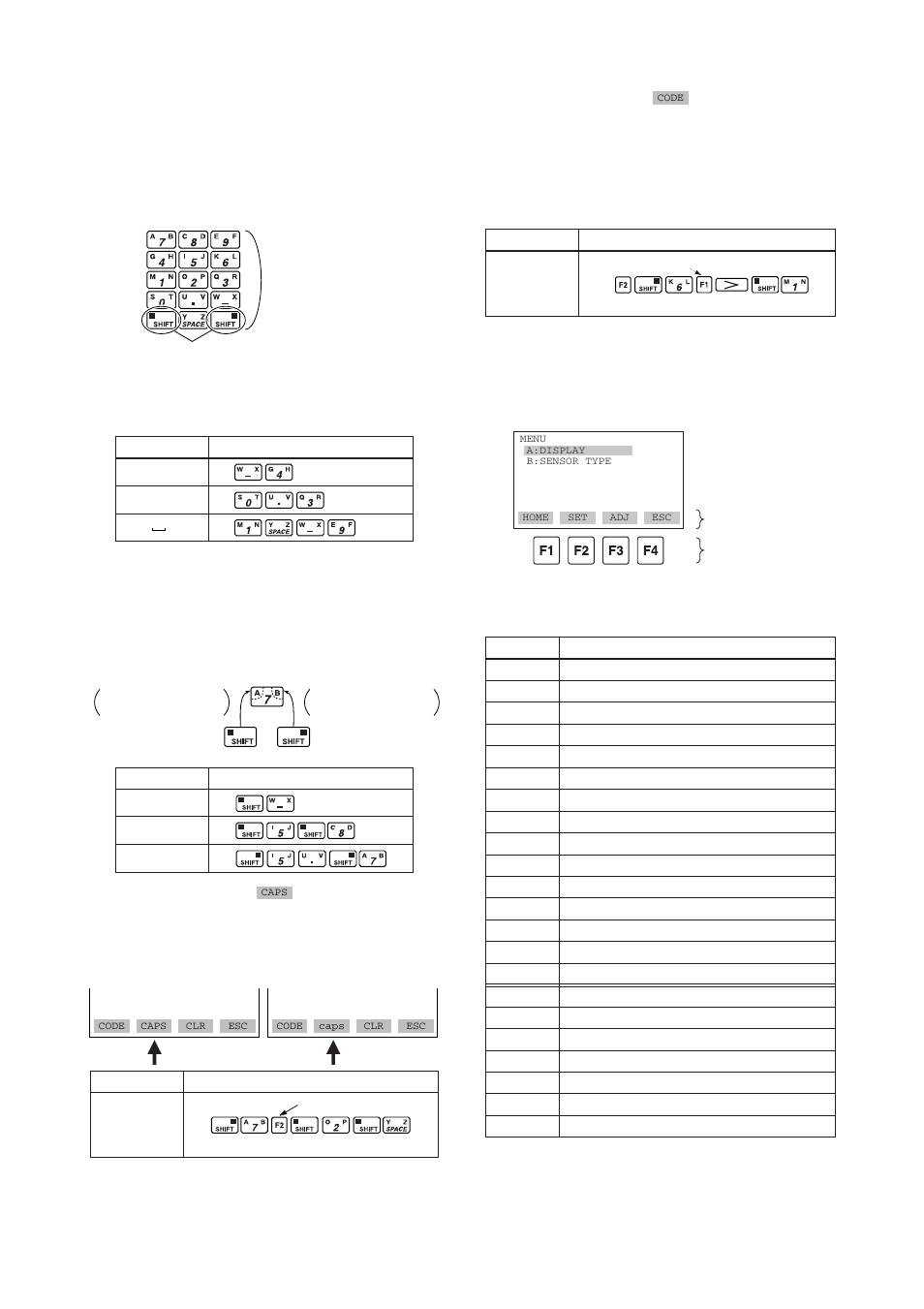 2 operating key functions, 1) alphanumeric keys and shift keys, 2) function keys | Operating key functions -2, Alphanumeric keys and shift keys -2, Function keys -2, Use the function key [f2, Use the function key [f1, Function command list | Yokogawa EJA110A User Manual | Page 39 / 83