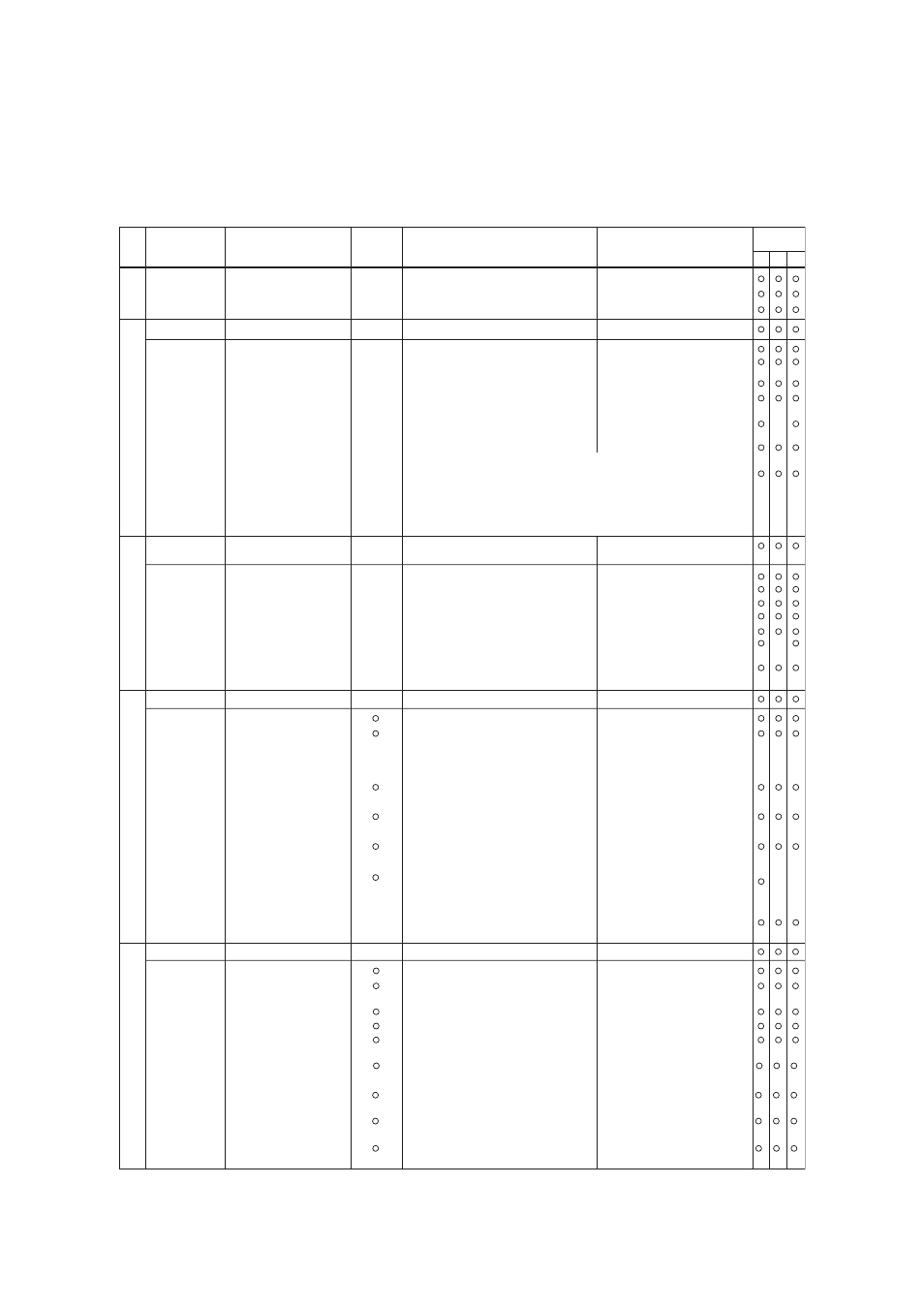 3 setting parameters using the bt200, 1 parameter summary, Setting parameters using the bt200 -4 | Parameter summary -4 | Yokogawa EJA110A User Manual | Page 41 / 83