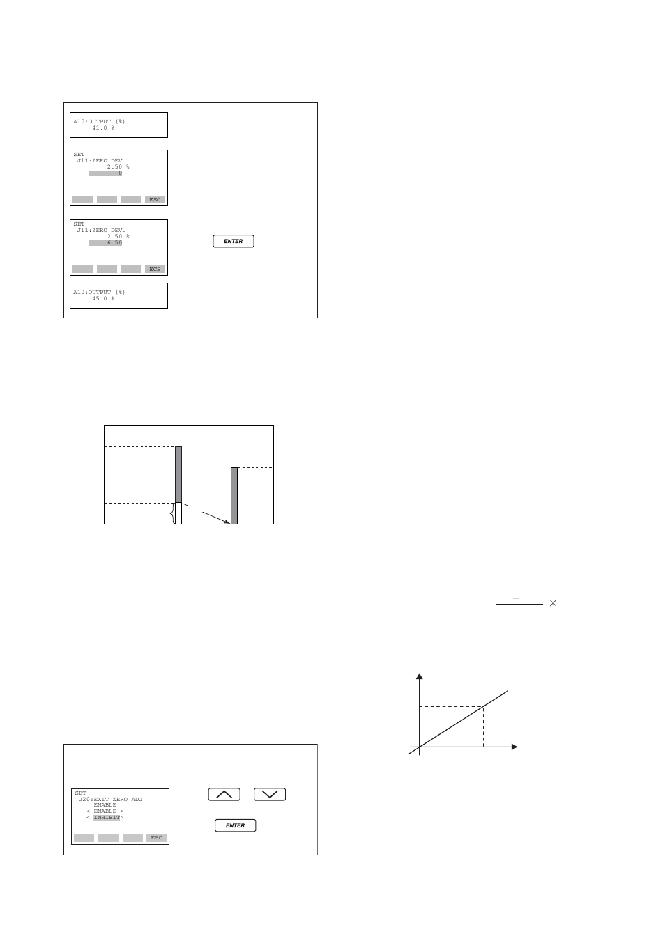 17) user memo fields, 16) zero point adjustment -14 | Yokogawa EJA110A User Manual | Page 52 / 83