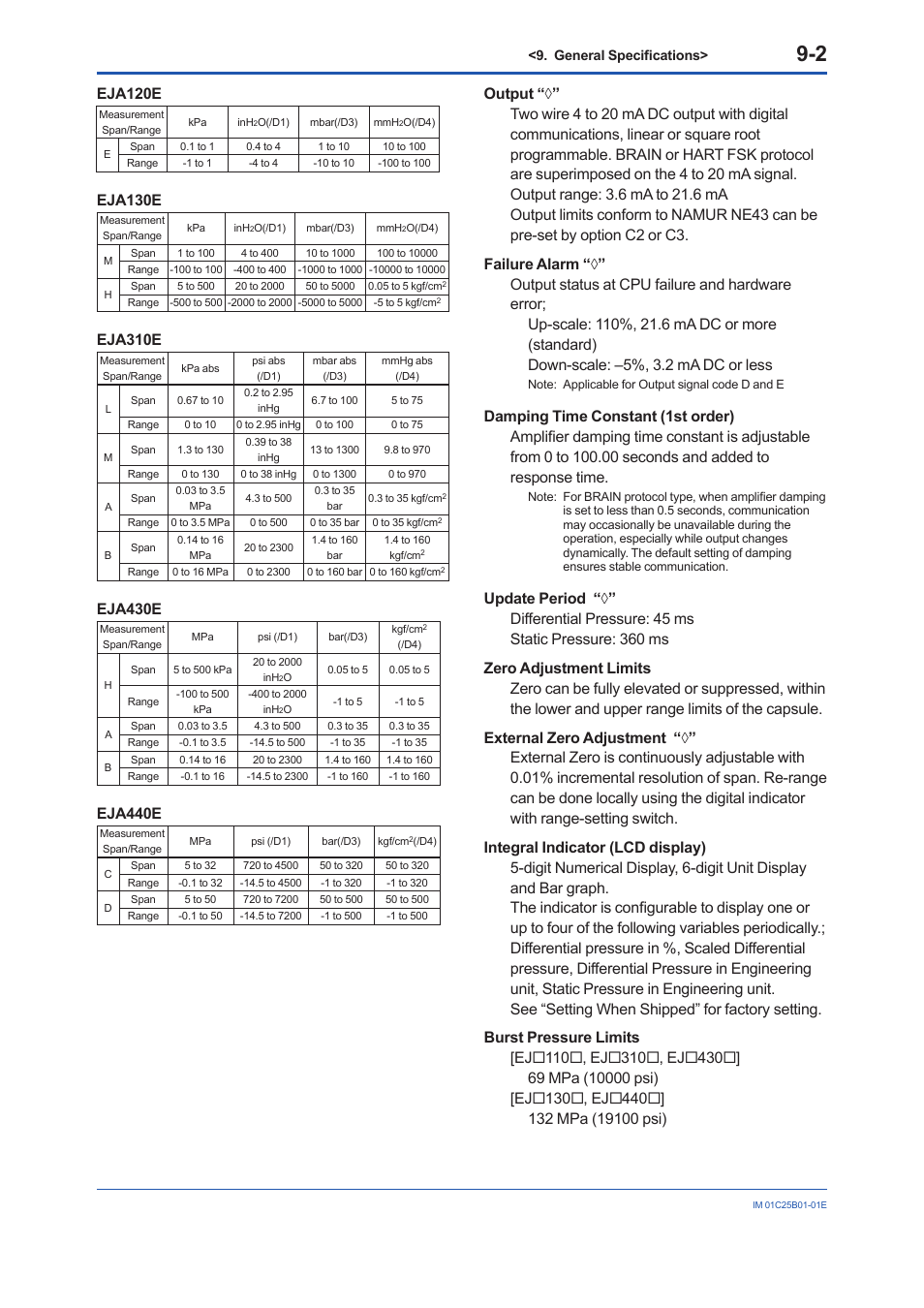 Eja120e, Eja130e, Eja310e | Eja430e, Eja440e | Yokogawa EJA110E User Manual | Page 50 / 85