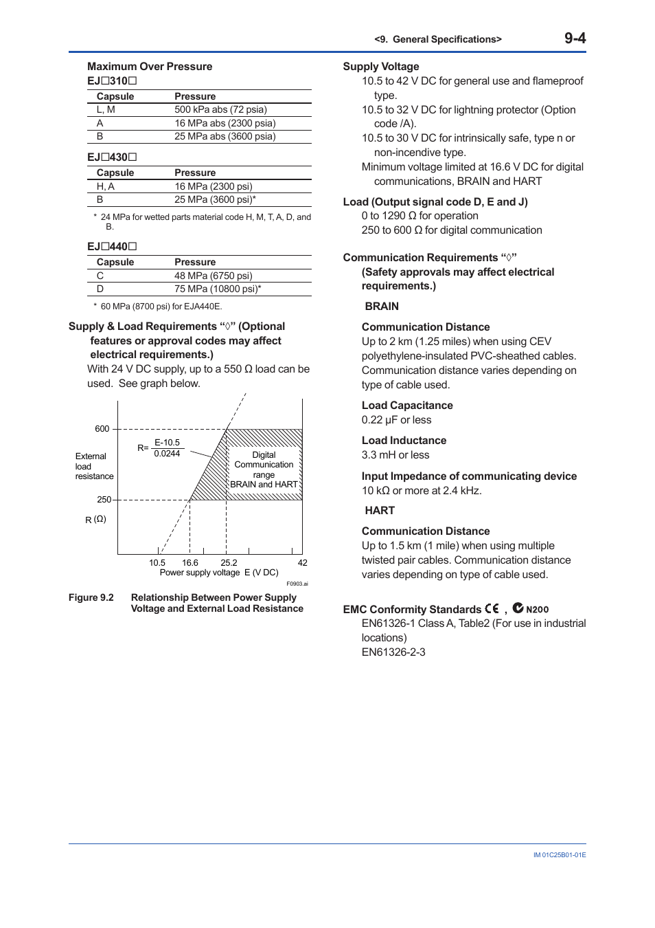 Yokogawa EJA110E User Manual | Page 52 / 85