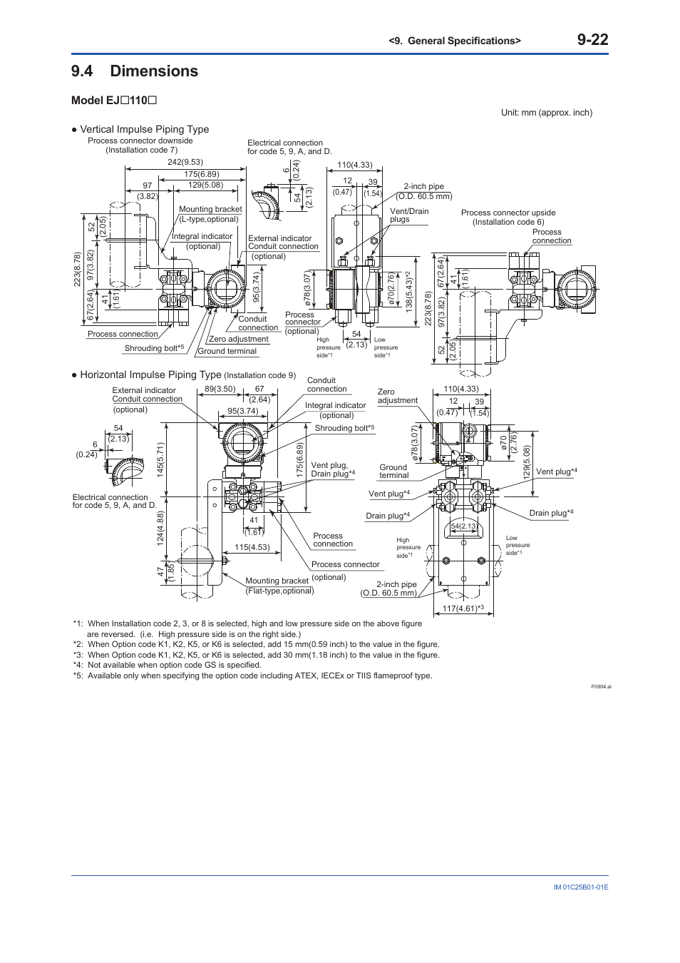 4 dimensions, Dimensions -22, Model ej  110 | Yokogawa EJA110E User Manual | Page 70 / 85