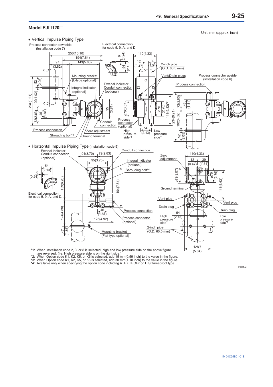 Model ej  120 | Yokogawa EJA110E User Manual | Page 73 / 85