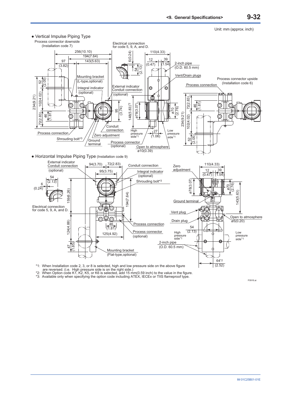 Yokogawa EJA110E User Manual | Page 80 / 85