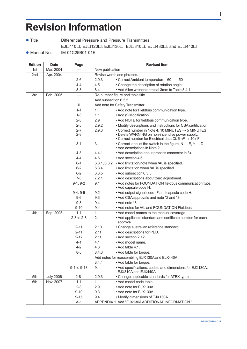 Revision information | Yokogawa EJA110E User Manual | Page 84 / 85