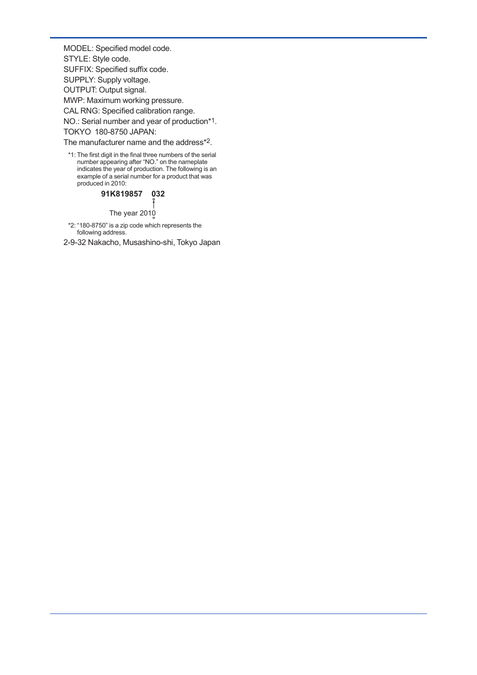 Yokogawa EJA110E User Manual | Page 4 / 4