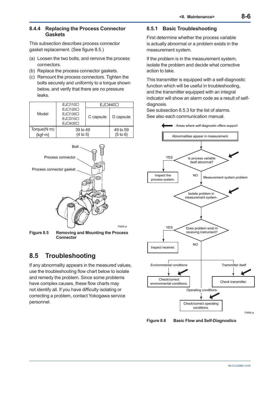 4 replacing the process connector gaskets, 5 troubleshooting, 1 basic troubleshooting | Replacing the process connector gaskets -6, Troubleshooting -6 8.5.1, Basic troubleshooting -6 | Yokogawa EJX110A User Manual | Page 45 / 85