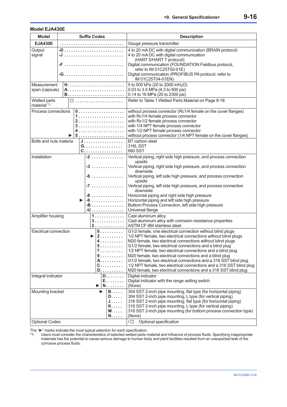 Yokogawa EJX110A User Manual | Page 64 / 85