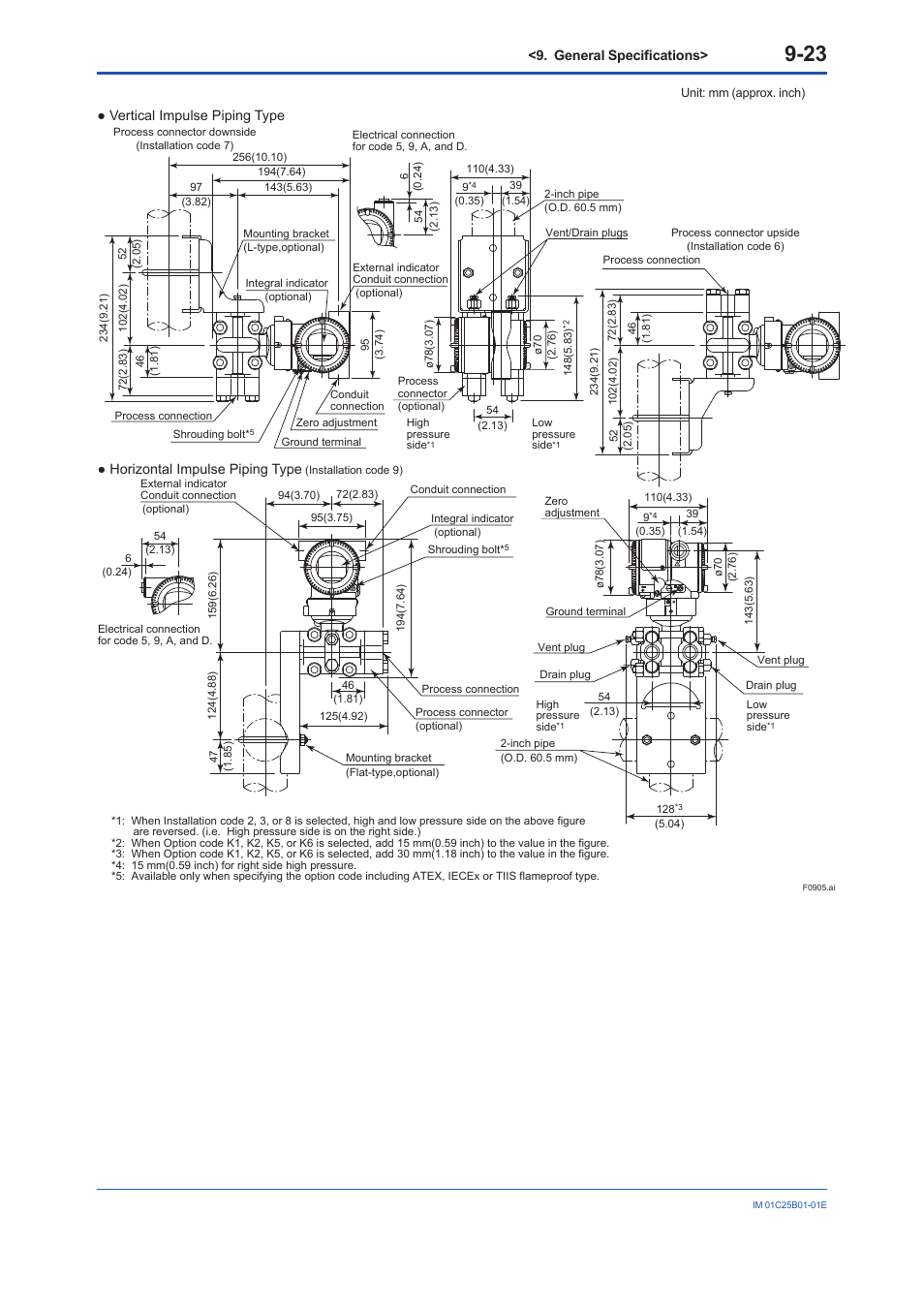 Yokogawa EJX110A User Manual | Page 71 / 85