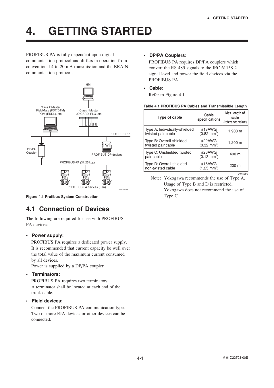 Getting started, 1 connection of devices, Getting started -1 | Connection of devices -1 | Yokogawa EJA115 User Manual | Page 16 / 47