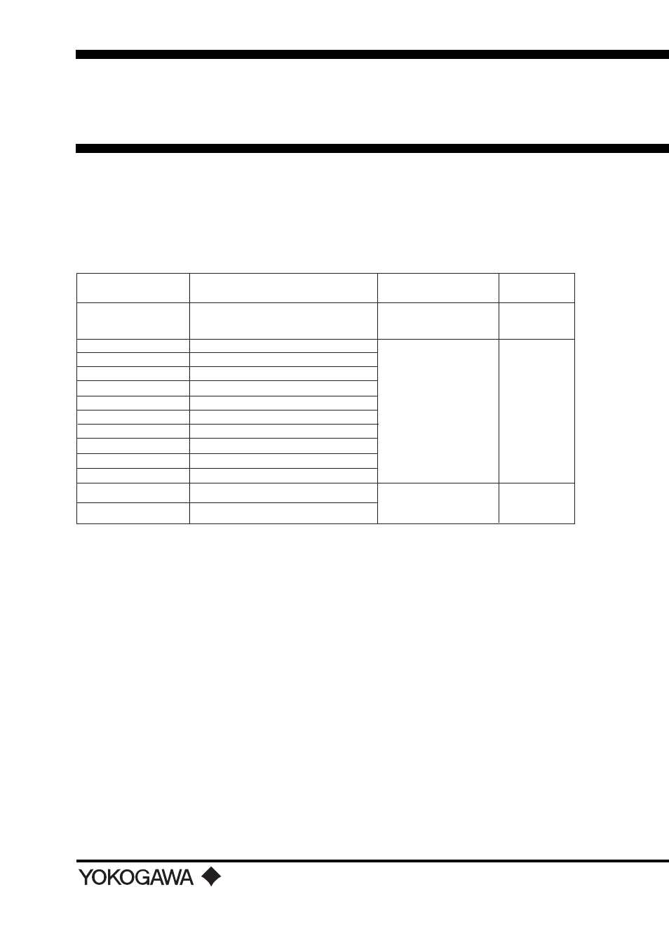 Yokogawa EJA115 User Manual | 4 pages