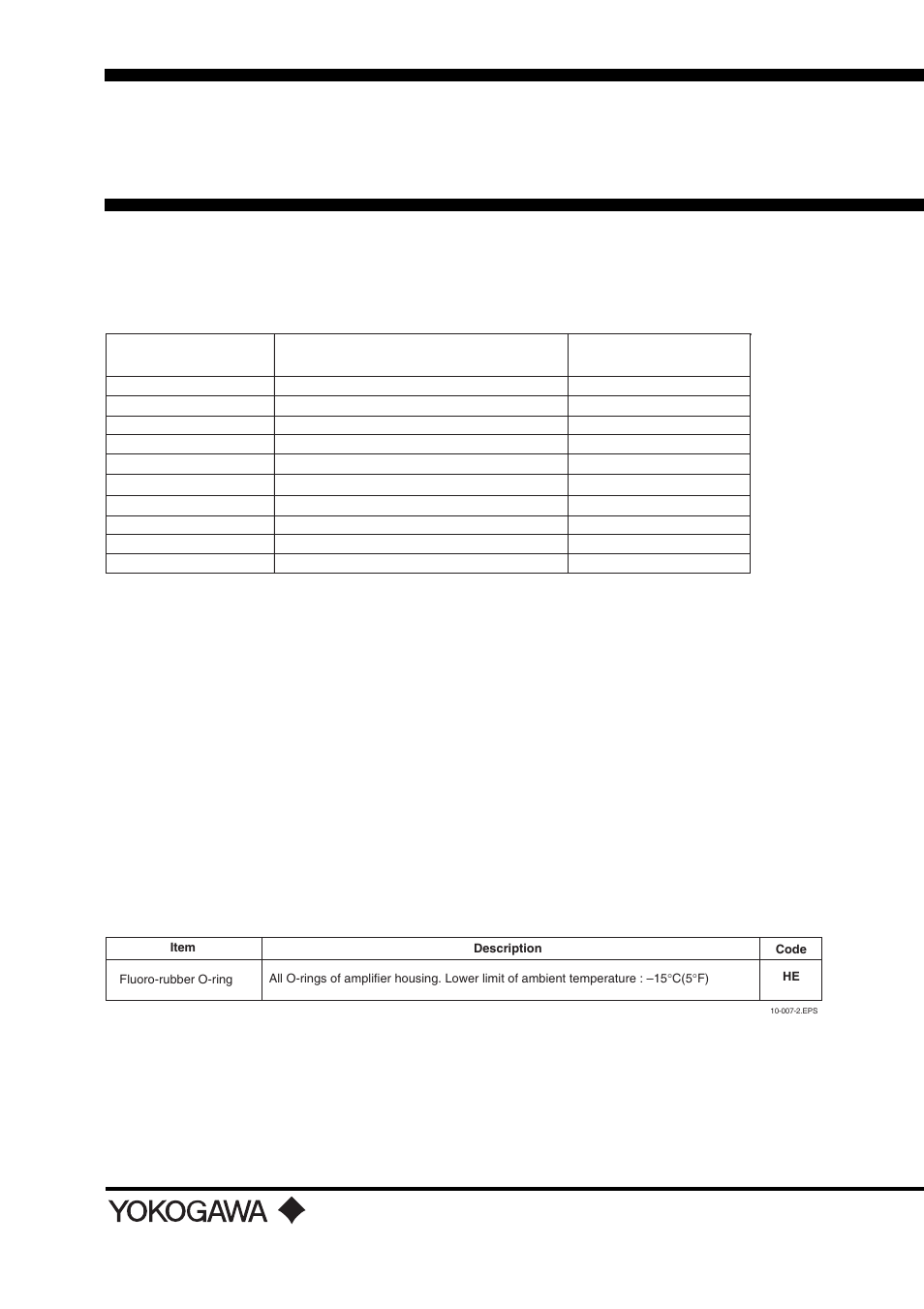 User’s manual | Yokogawa EJA115 User Manual | Page 4 / 4