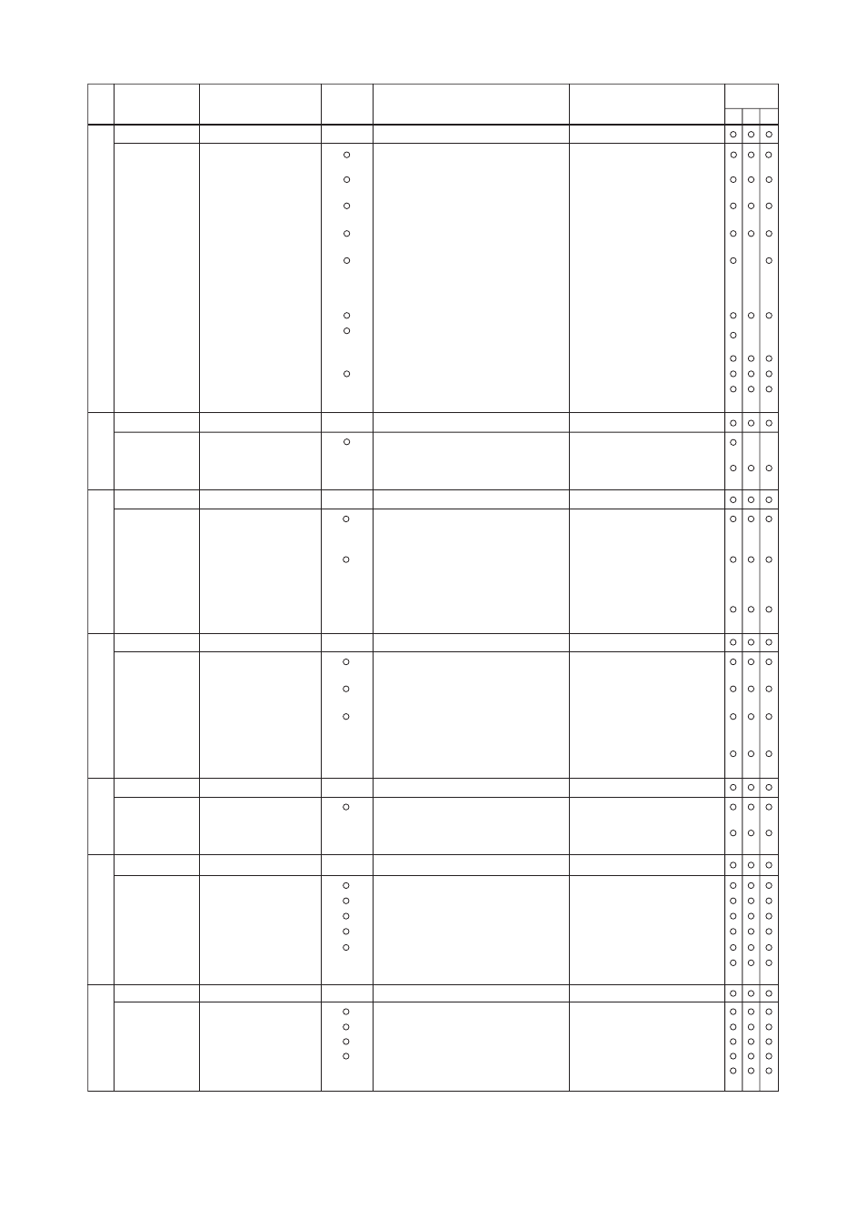 Yokogawa EJA118 User Manual | Page 34 / 76