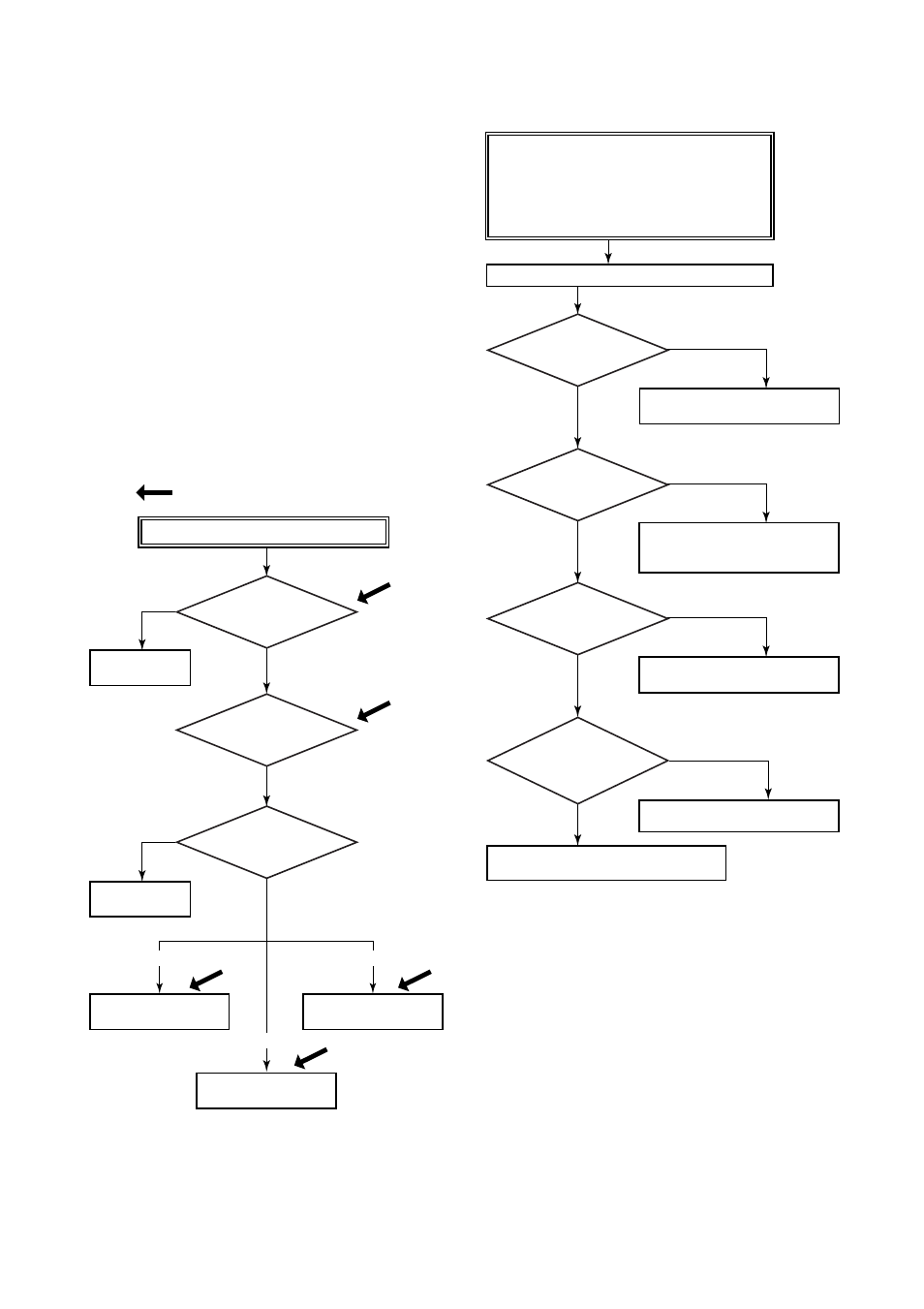 5 troubleshooting, 1 basic troubleshooting, 2 troubleshooting flow charts | Yokogawa EJA118 User Manual | Page 52 / 76