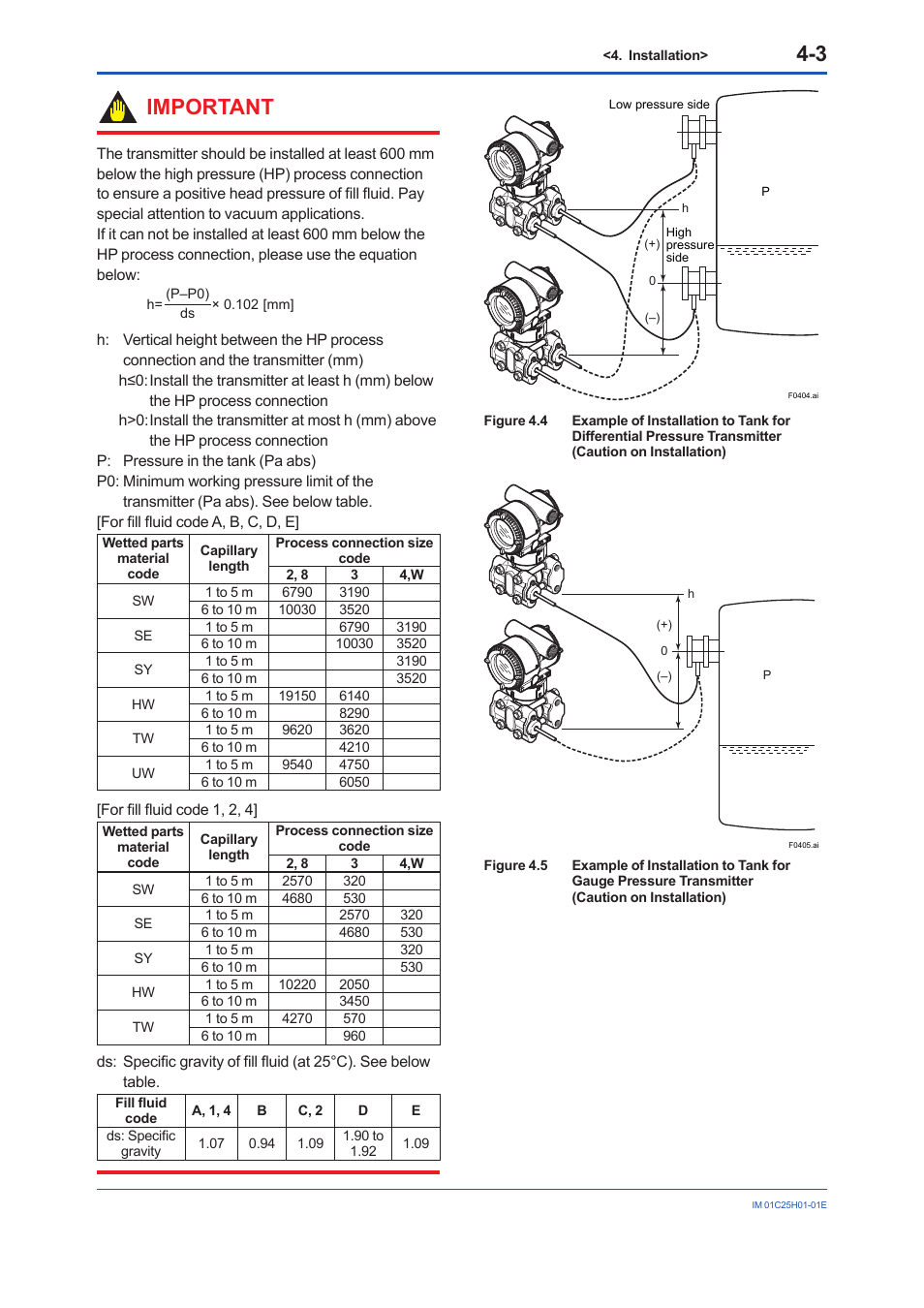 Important | Yokogawa EJX118A User Manual | Page 25 / 64