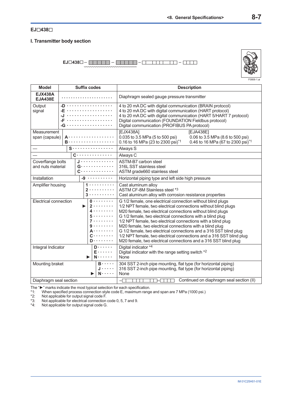 Yokogawa EJX118A User Manual | Page 49 / 64