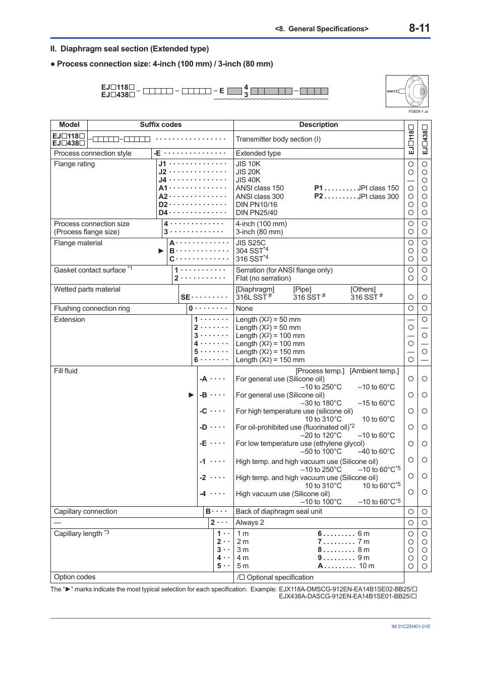 Yokogawa EJX118A User Manual | Page 53 / 64