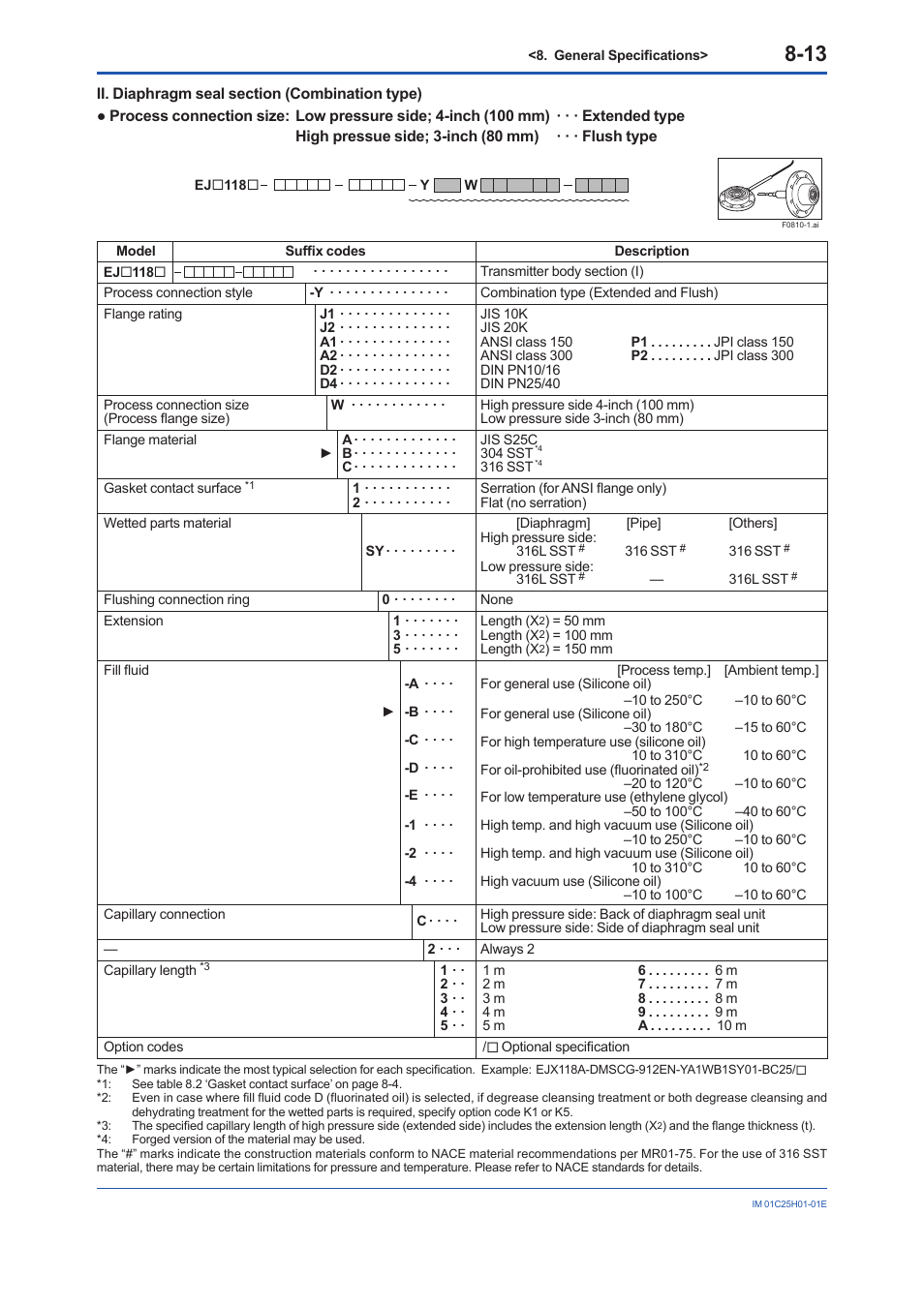 Yokogawa EJX118A User Manual | Page 55 / 64