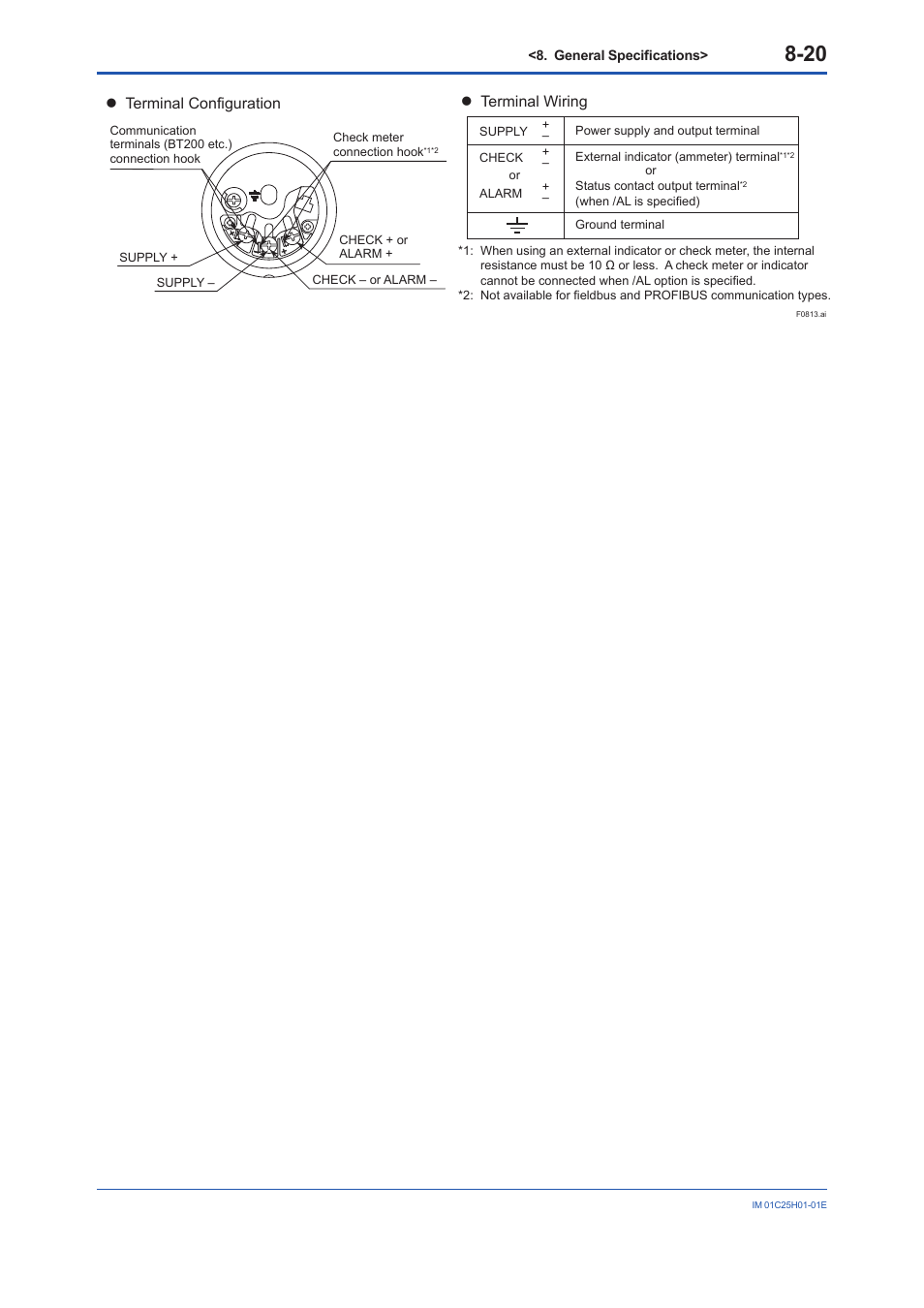 Terminal configuration, Terminal wiring | Yokogawa EJX118A User Manual | Page 62 / 64