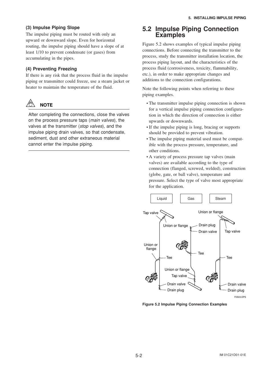 2 impulse piping connection examples, Impulse piping connection examples -2 | Yokogawa EJA310A User Manual | Page 25 / 78