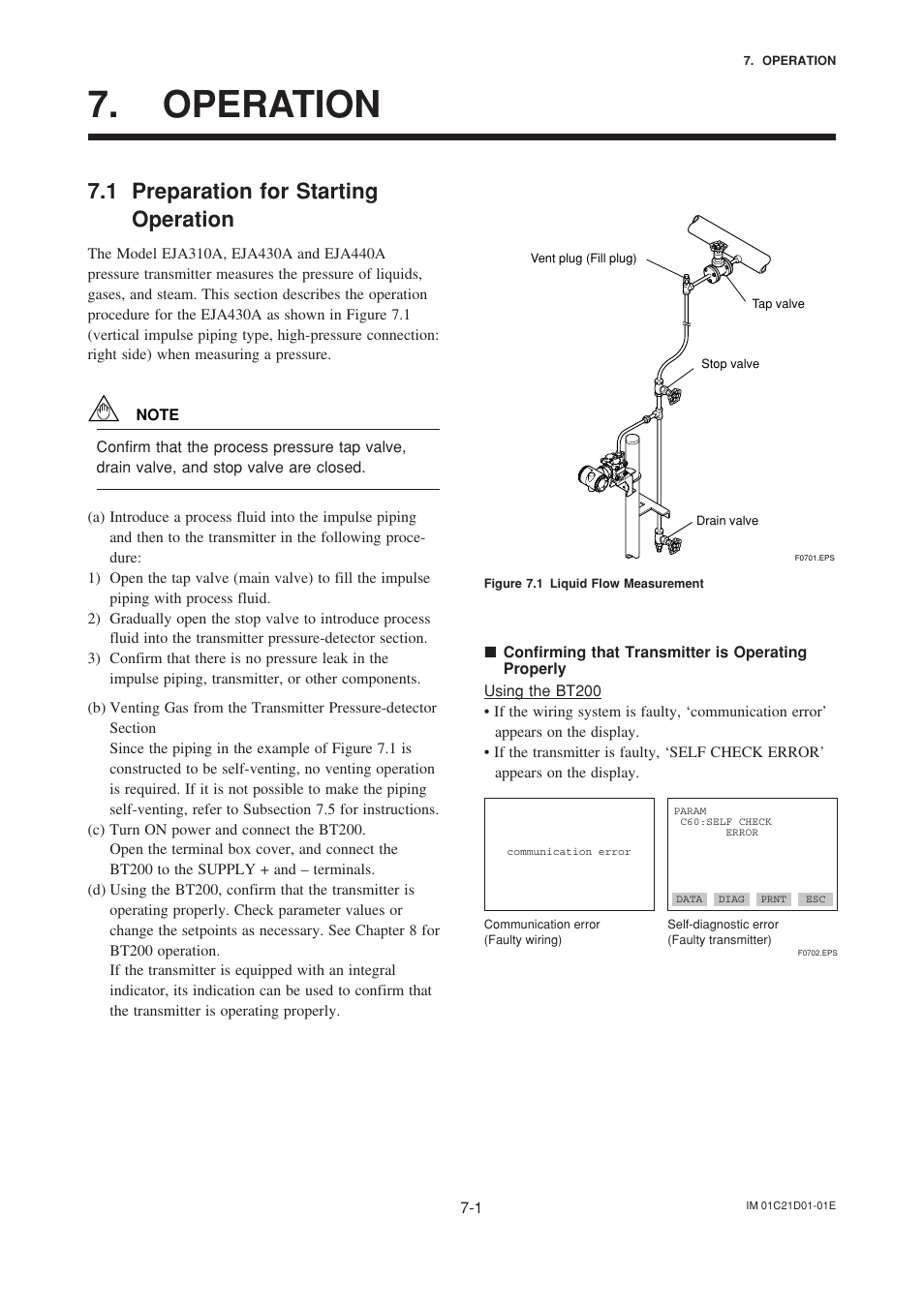 Operation, 1 preparation for starting, Operation -1 | Preparation for starting operation -1, 1 preparation for starting operation | Yokogawa EJA310A User Manual | Page 29 / 78