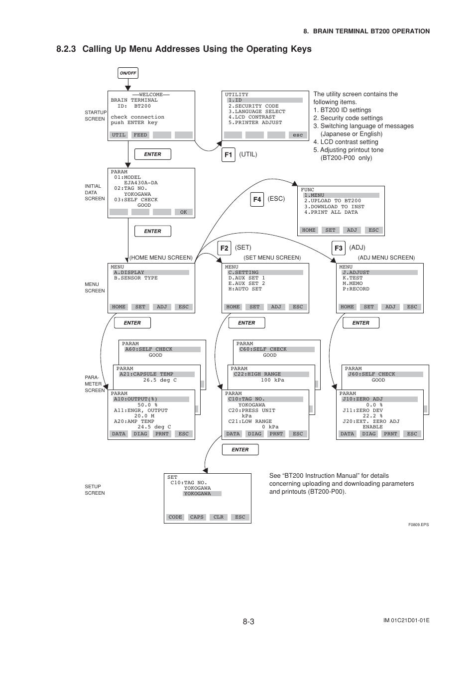 Yokogawa EJA310A User Manual | Page 36 / 78