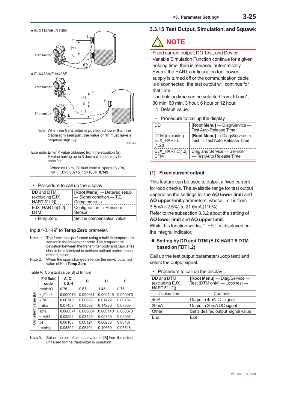 15 test output, simulation, and squawk, Test output, simulation, and squawk -25 | Yokogawa EJA440E User Manual | Page 38 / 96