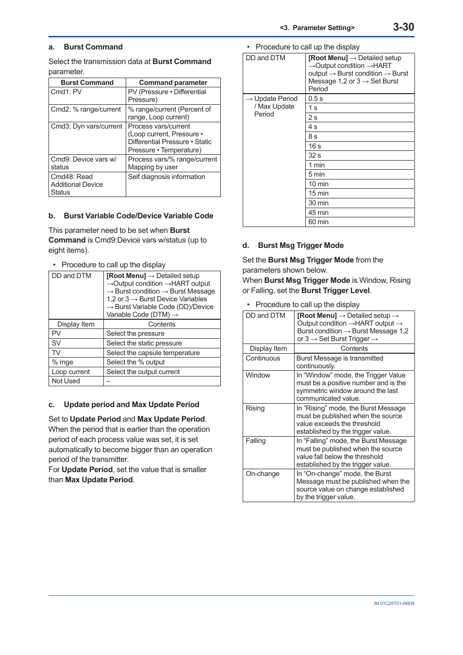 Yokogawa EJA440E User Manual | Page 43 / 96