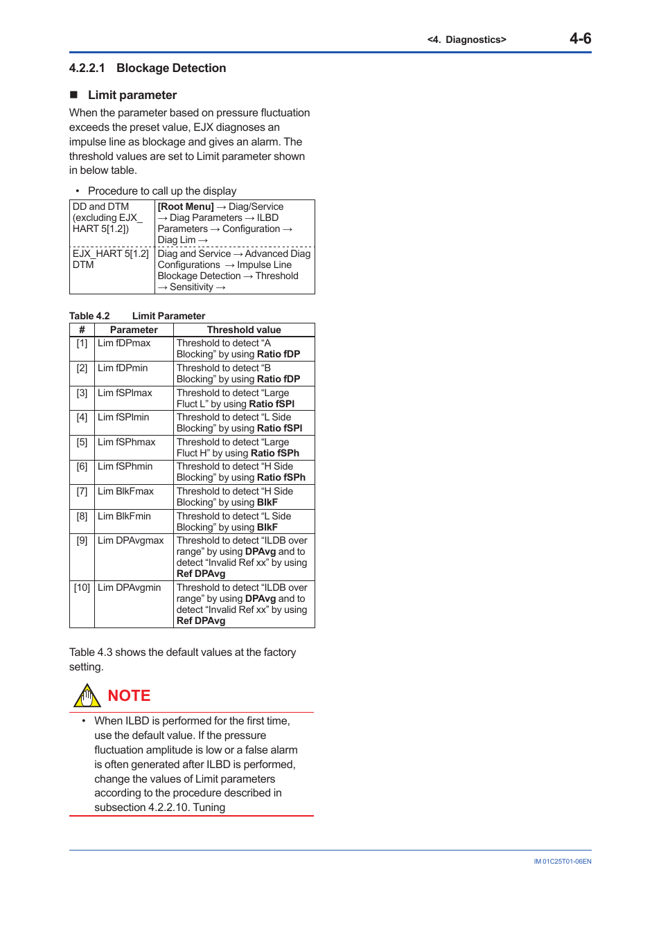 1 blockage detection, 1 blockage detection -6 | Yokogawa EJA440E User Manual | Page 53 / 96