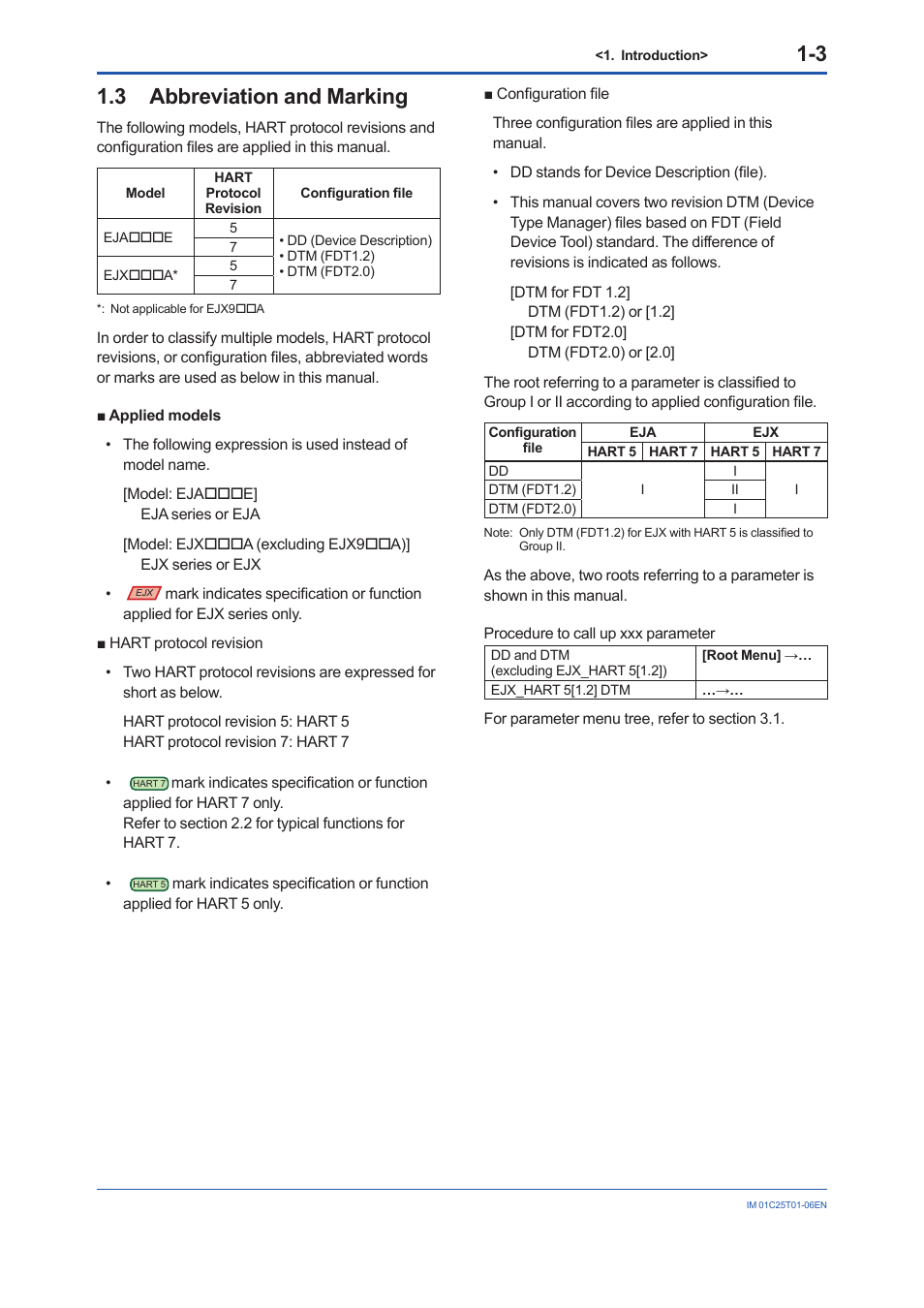 3 abbreviation and marking, Abbreviation and marking -3 | Yokogawa EJA440E User Manual | Page 7 / 96