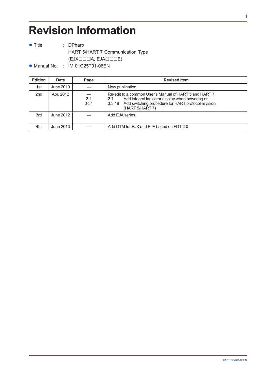 Revision information | Yokogawa EJA440E User Manual | Page 96 / 96