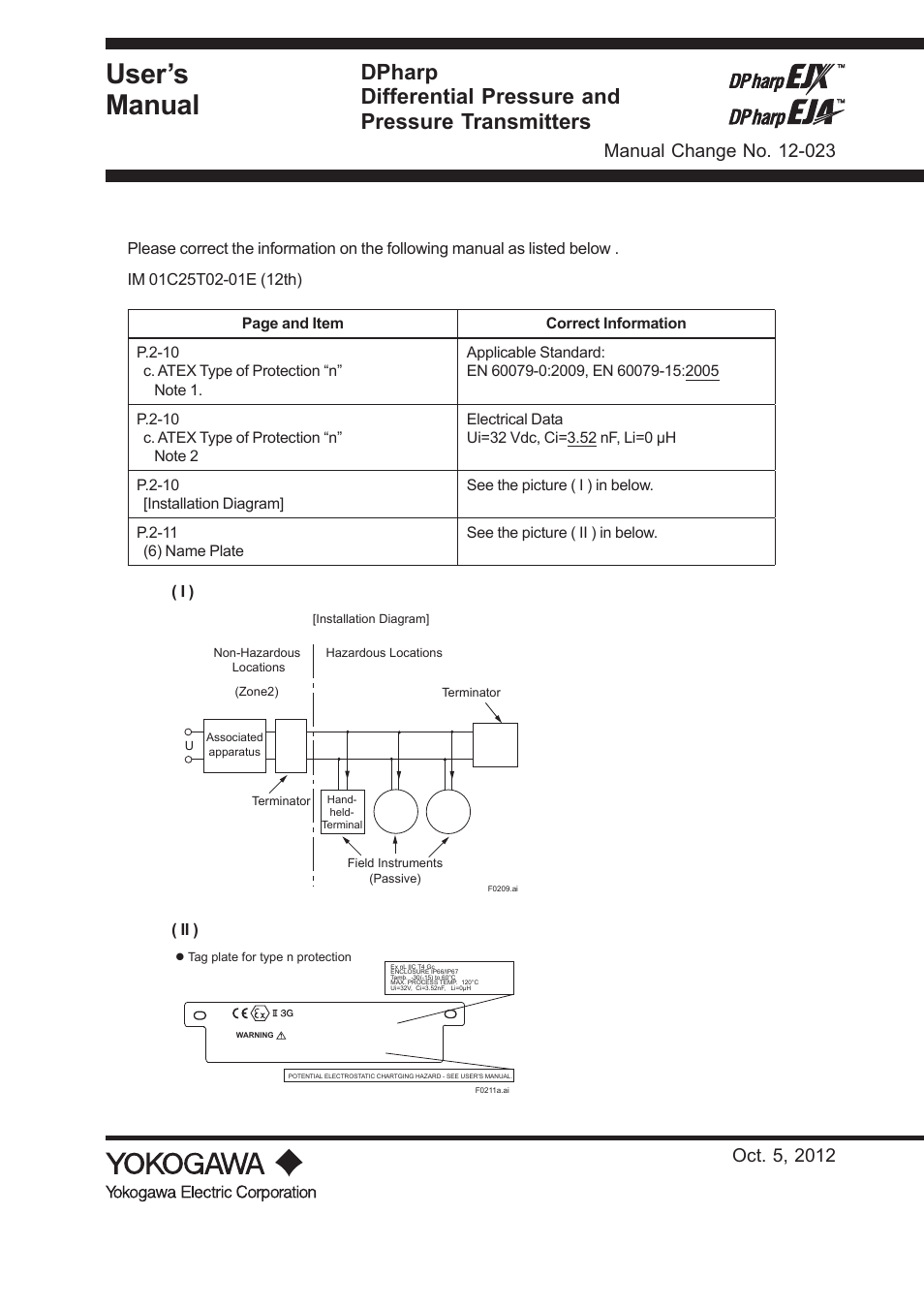 User’s manual | Yokogawa EJX440A User Manual | Page 7 / 7