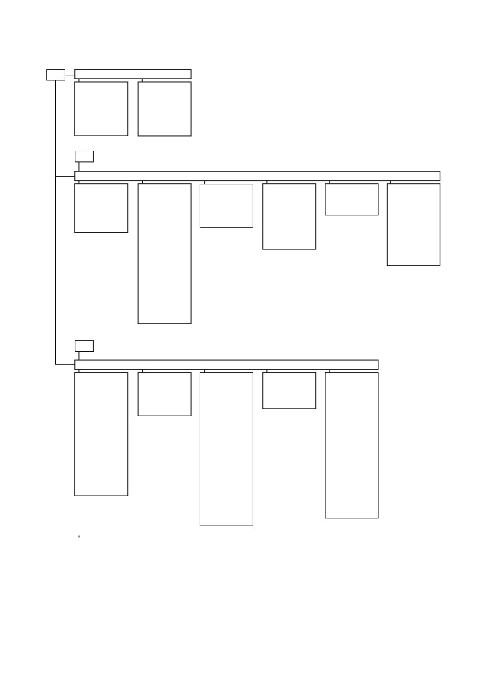 2 menu tree, Menu tree -5, Operation | Yokogawa EJX440A User Manual | Page 13 / 40