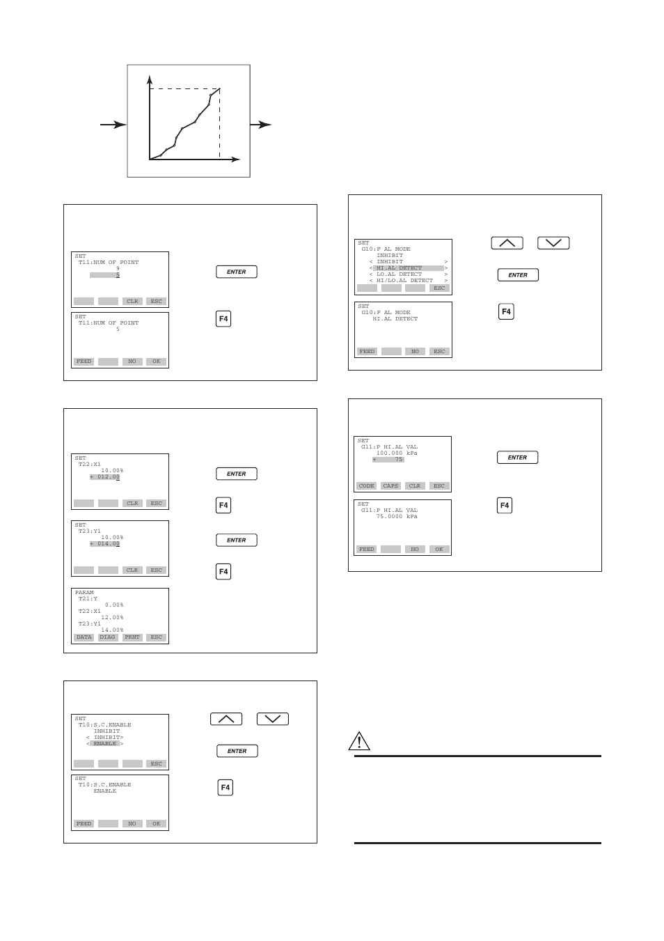 19) status output (option code al), Example: set the signal characterizer enable | Yokogawa EJX440A User Manual | Page 26 / 40