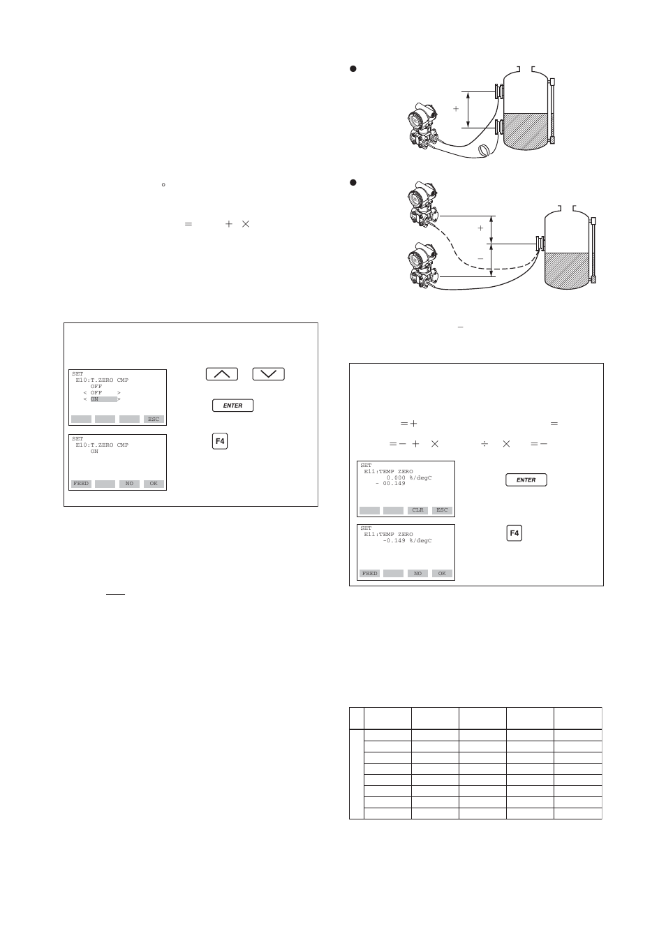 20) capillary fill fluid density compensation -20 | Yokogawa EJX440A User Manual | Page 28 / 40