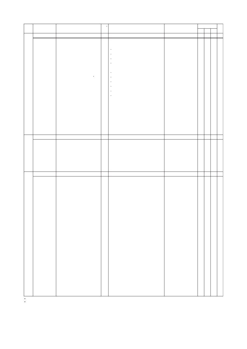 Yokogawa EJX440A User Manual | Page 35 / 40