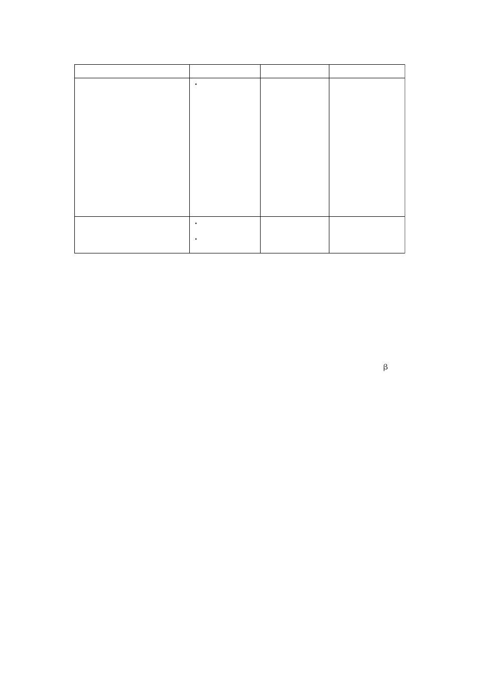 Yokogawa EJX440A User Manual | Page 38 / 40