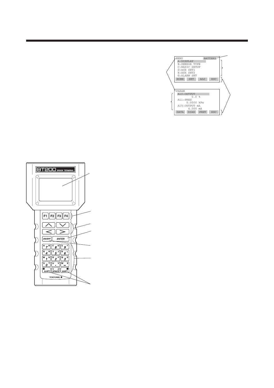 Operation, 1 bt200 operating procedures, 1 key layout and screen display | Operation -1, Bt200 operating procedures -1, Key layout and screen display -1 | Yokogawa EJX440A User Manual | Page 9 / 40