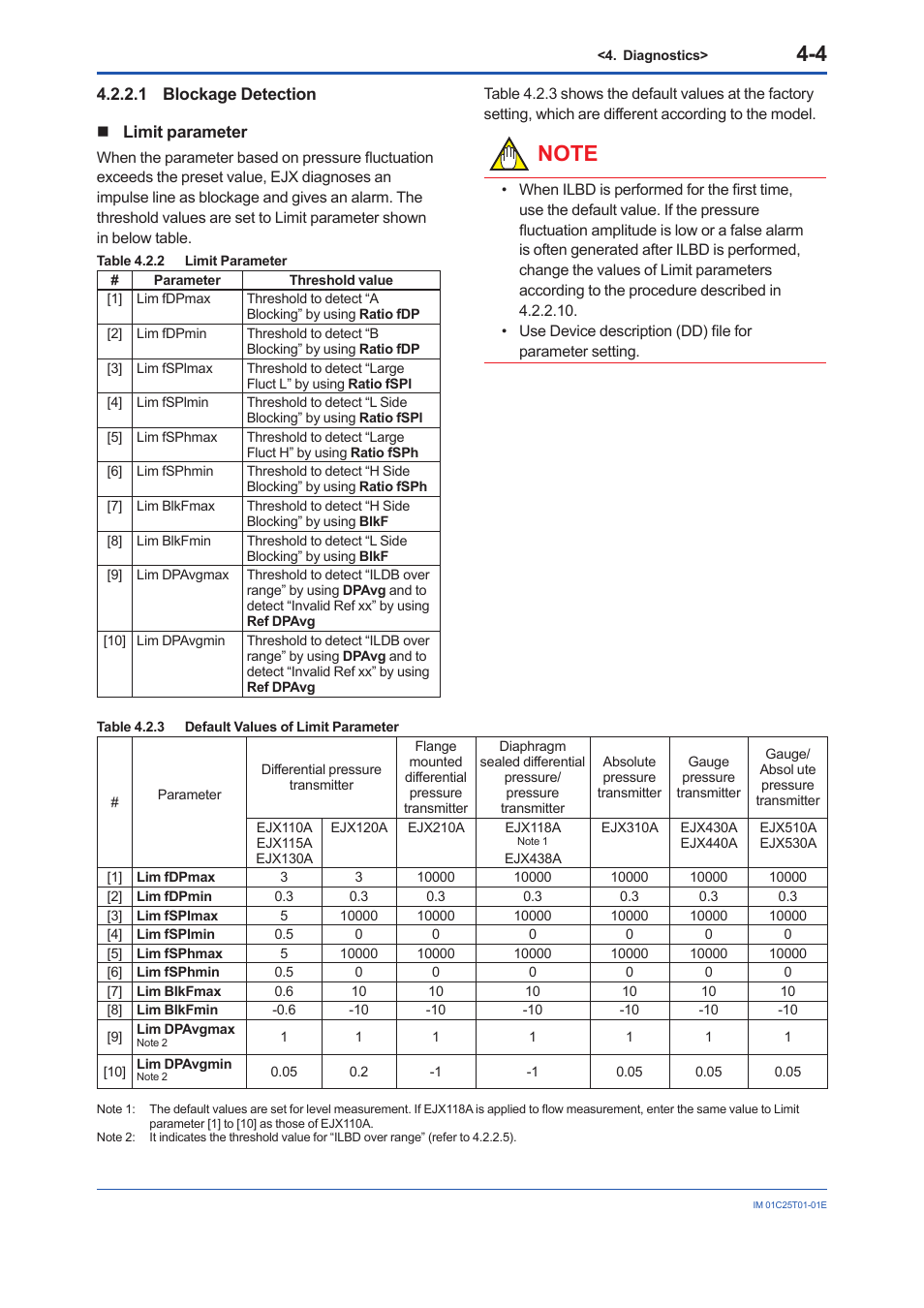 1 blockage detection, 1 blockage detection -4 | Yokogawa EJX440A User Manual | Page 44 / 76