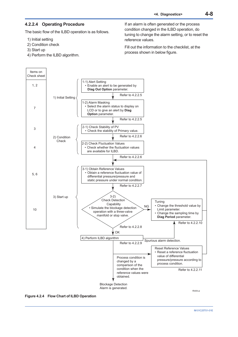 4 operating procedure, 4 operating procedure -8 | Yokogawa EJX440A User Manual | Page 48 / 76