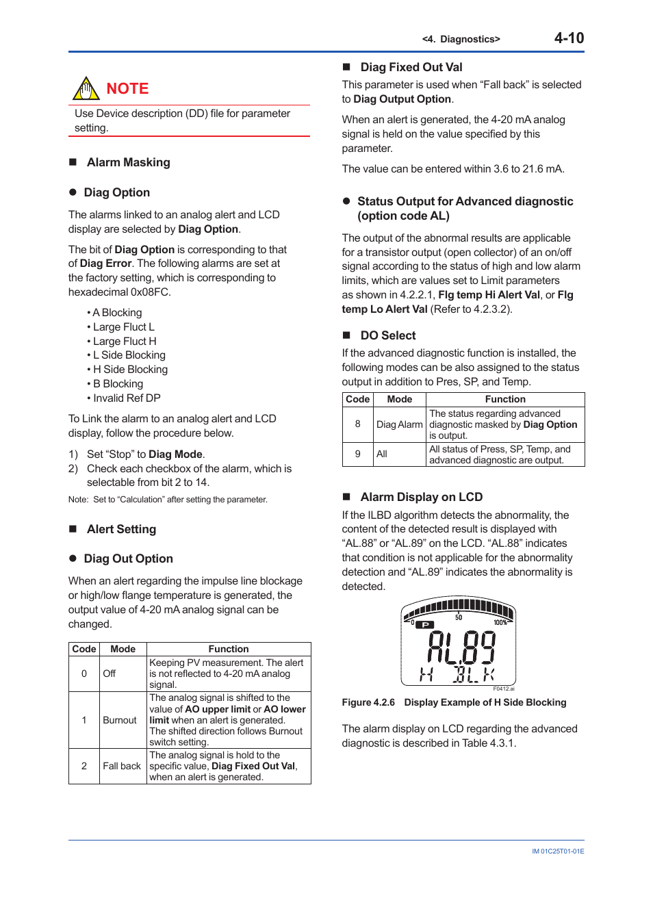 Yokogawa EJX440A User Manual | Page 50 / 76