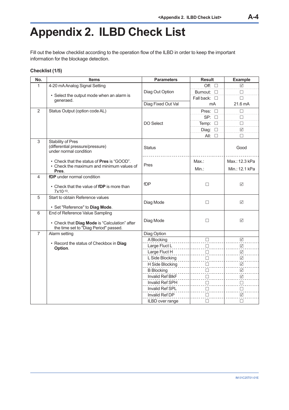 Appendix 2. ilbd check list | Yokogawa EJX440A User Manual | Page 70 / 76