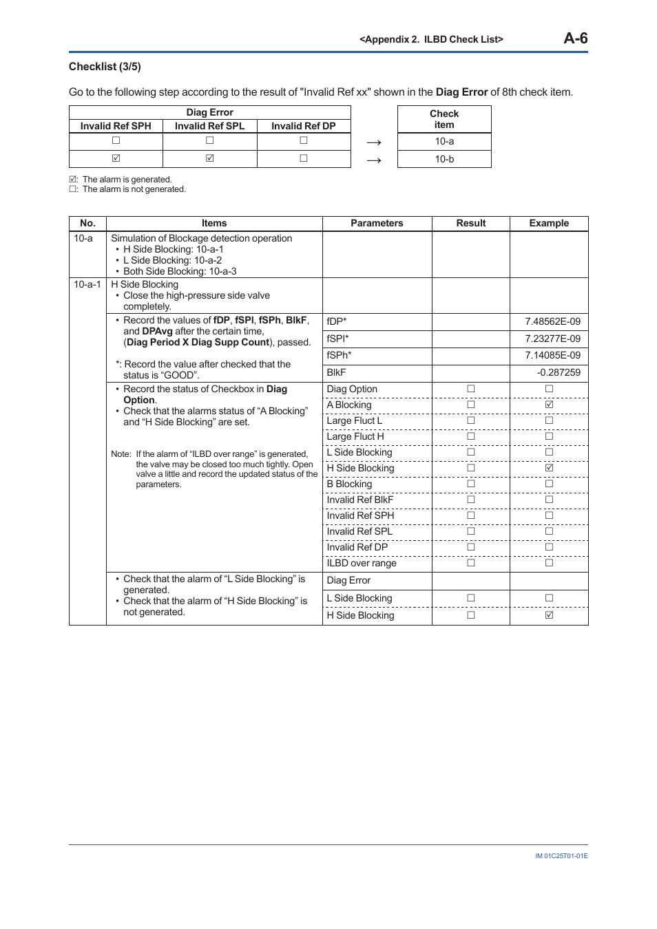 Yokogawa EJX440A User Manual | Page 72 / 76