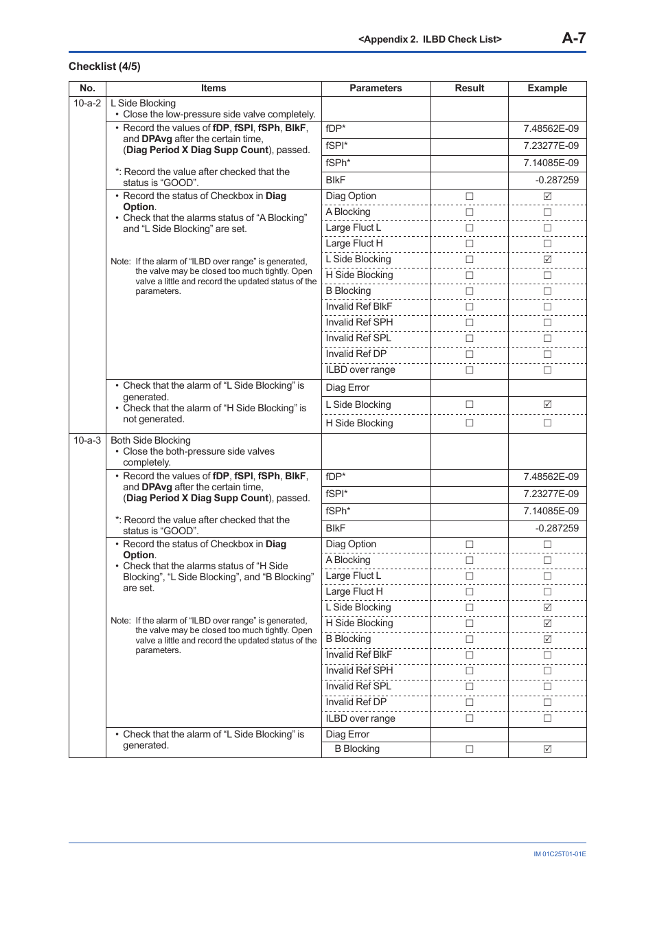 Yokogawa EJX440A User Manual | Page 73 / 76